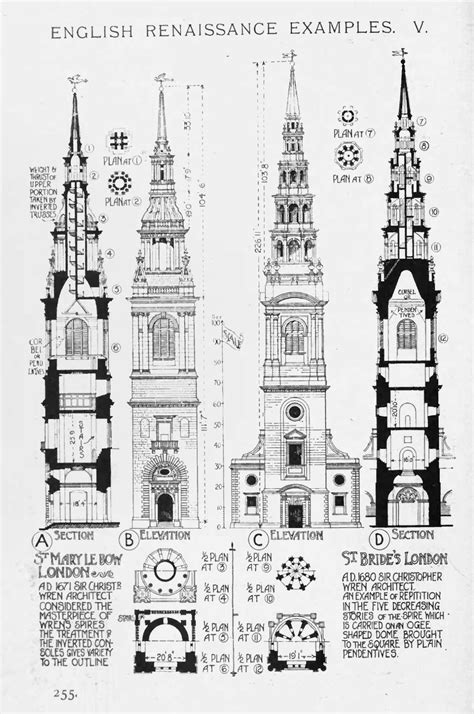 European Architecture — English Renaissance Church steeple A History of...