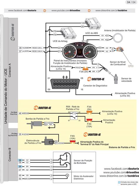 Diagrama El Trico E Localiza O Da Uce Da Inje O Eletr Nica Do Modelo