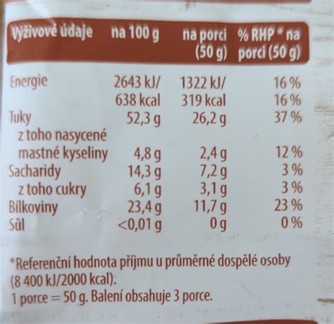 ARAŠIDY орехи naturalia - калорийность, пищевая ценность ⋙ ...