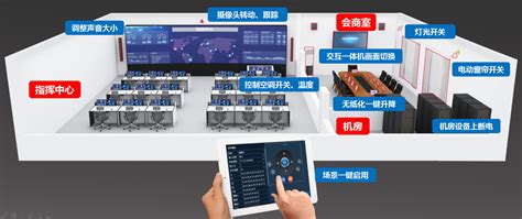 保伦电子itc干货分享：你要的指挥中心解决方案在这里！！！ 知乎