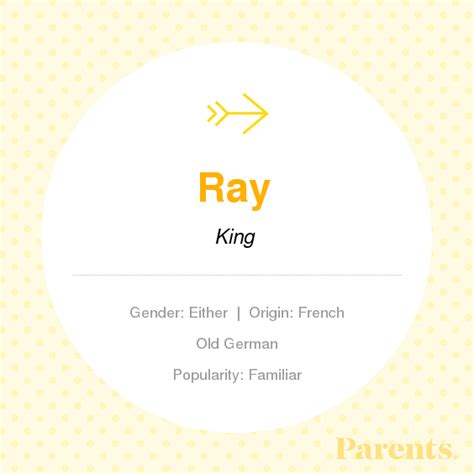 Baby Name Ray Baby Names And Meanings Baby Names Names With Meaning