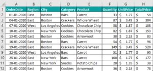 Slicers In Excel - Meaning, Examples, How To Use, Insert & Add?