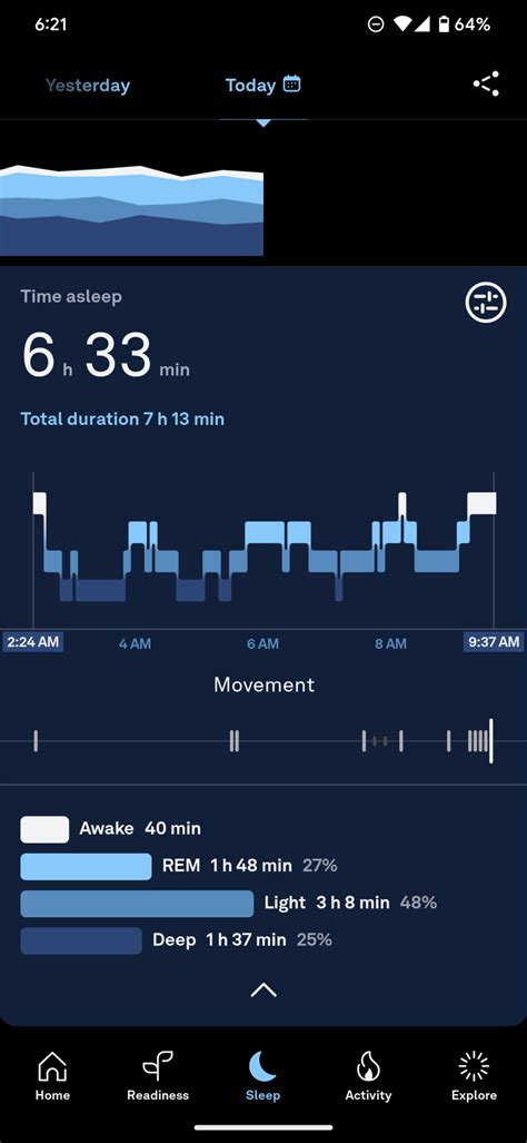 Does the Oura Ring track sleep?- Android Authority