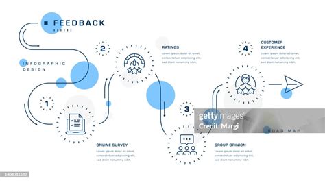 Feedback Infographic Design High-Res Vector Graphic - Getty Images