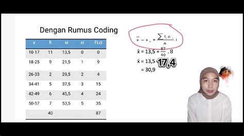 Menghitung Mean Rata Rata Dengan 3 Cara Yaitu Rumus Sigma Coding