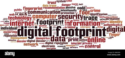 Digital Footprint Poster