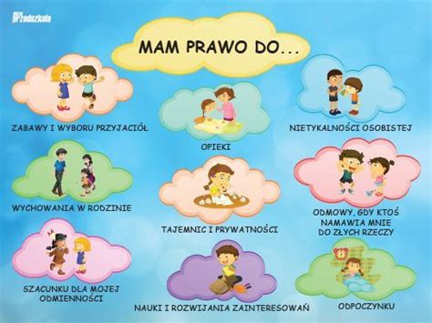 Plakat prawa dziecka – Artofit