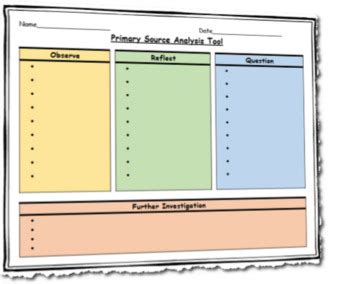 Primary Source Analysis Tool Template Differentiated by My Educational ...