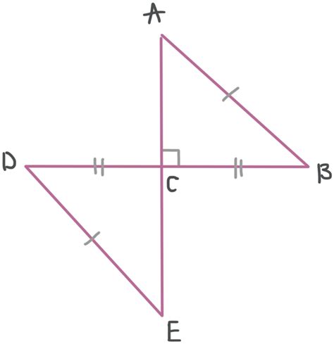 Triangle congruence with AAS, HL — Krista King Math | Online math help