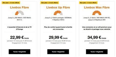 Offres Box Fibre Orange Mois Offerts Pour Toute Nouvelle