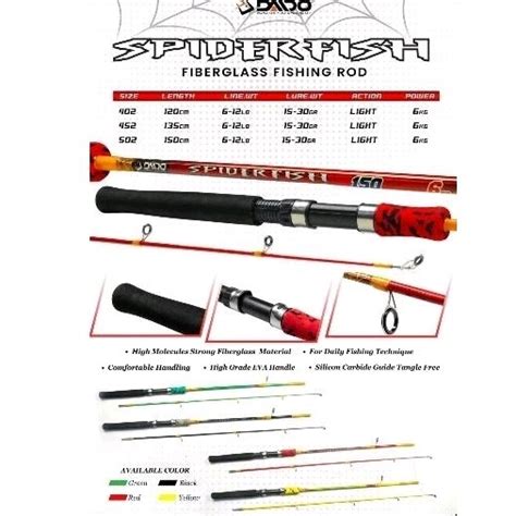 Jual JORAN DAIDO SPIDER FISH SPIDERFISH BABY GROUPER SCALLOB