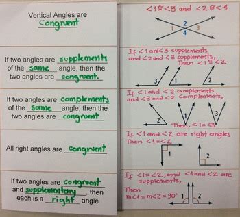 Angles Congruent Theorems by Everything for a Reason | TpT