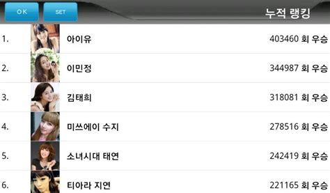 대충 12 3년전 여자연예인 이상형월드컵 어플순위  치지직 에펨코리아