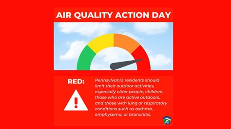 Code Red Air Quality Action Day Declared Across Pennsylvania Due To