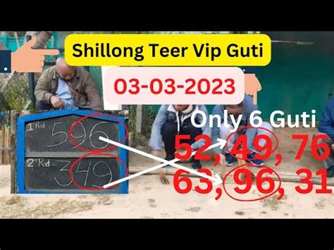 Vip Guti Shillong Teer Target Common Number Results Youtube