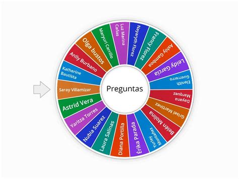 Cuestionario De Preguntas Spin The Wheel