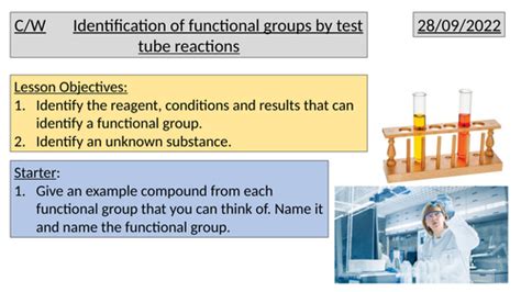 Identifying functional groups | Teaching Resources