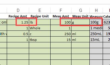 Excel Calorie Counter Track Daily Recipe Calculator