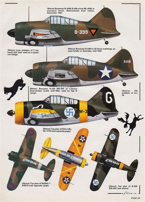 67 best Planes - Brewster F2A Buffalo images on Pinterest | Brewster buffalo, Military aircraft ...