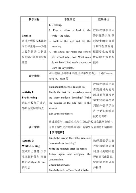 人教新目标go For It版七年级下册unit 4 Dont Eat In Class Section A 1a—2d教案（表