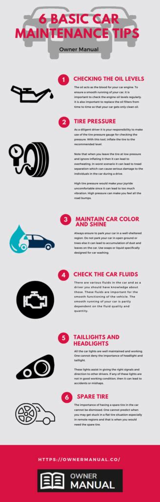 6 Basic Car Maintenance Tips Every Driver Should Know Owner Manual