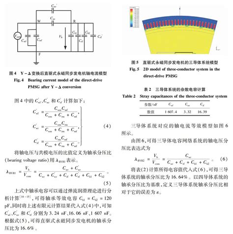 直驱式永磁同步风力发电机轴电流问题分析参考网