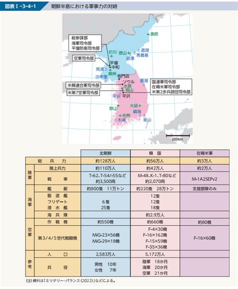 从日本令和四年防务白皮书看中国军事实力 知乎