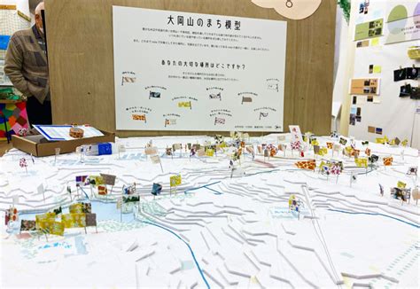 Student-led project deepens local knowledge and love for Ookayama area ...