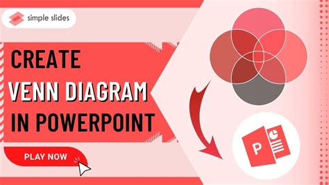 How To Create A Venn Diagram In Powerpoint Step By Step Tutorial