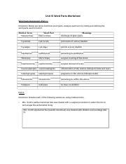 UnitVI Worksheet Docx Unit VI Word Parts Worksheet Word Parts