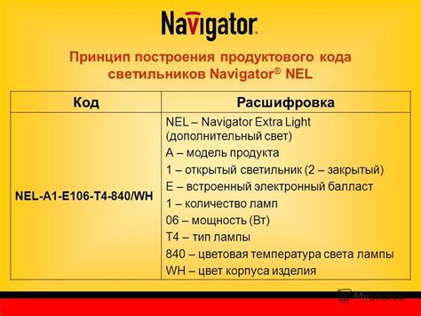 Презентация на тему: "Компания ПРОФИЭЛЕКТРОМАРКЕТ представляет Вашему ...