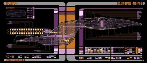 U S S Enterprise NCC 1701 D Master Systems Display In 2021