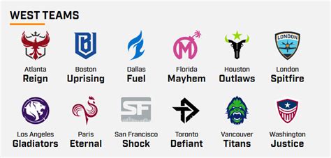 Everything You Need To Know About The Overwatch League S 2021 Season