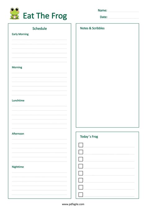 Eat The Frog Template | PDF Agile
