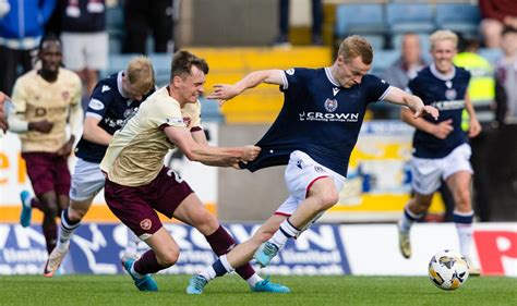 Dundee Star Scott Tiffoney Compared To Former Chelsea Winger