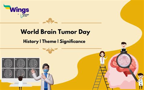 World Brain Tumor Day 2024 History Theme Significance Leverage Edu