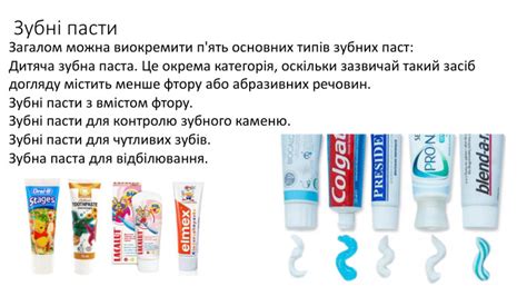 Презентація "Основи догляду за зубами"