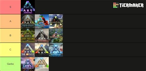 Ark Survival Evolved Maps Updated For Lost Island Tier List