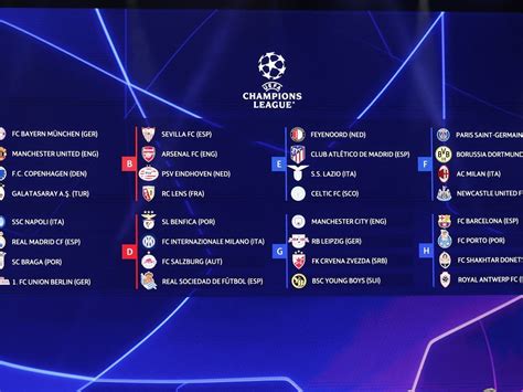 Lynette George Buzz: Champions League Table 2023/24 Fixtures