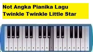 Not Balok Twinkle Twinkle Little Star