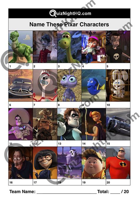 Disney Characters 006 – Pixar Characters – QuizNightHQ