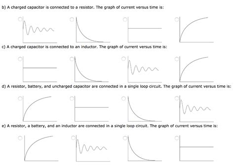 Solved B A Charged Capacitor Is Connected To A Resistor