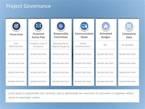 Project Governance & Structure Template | Project Governance Templates ...