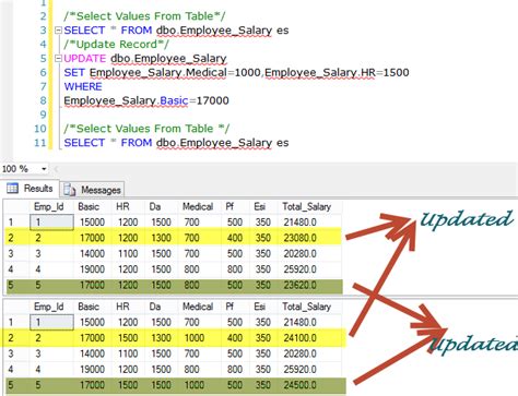 Computed Columns In Sql Server