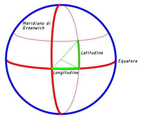 Le Coordinate Geografiche Cosa Sono Latitudine E Longitudine Vela