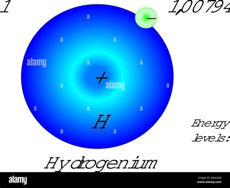 Hydrogen atom, with mass and energy level. Vector illustration Stock ...