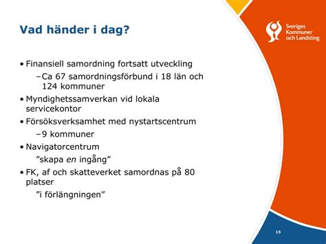 PPT En gemensam ingång PowerPoint Presentation free download ID