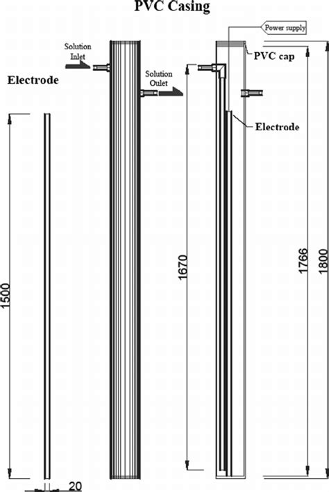 schematic diagram  electrode system  scientific diagram