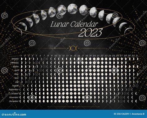 Calendario Lunar Horizontal Oscuro De 2023 Para El Hemisferio Sur