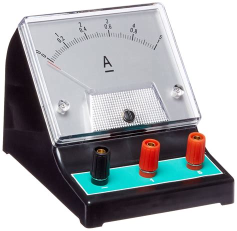 Ammeter